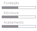 Status Obra